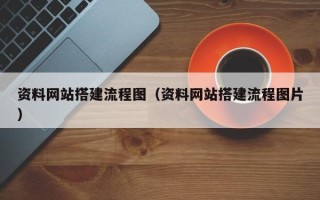 东平资料网站搭建流程图（资料网站搭建流程图片）